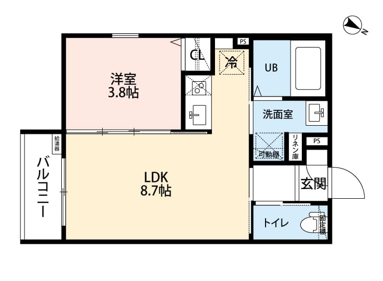 Property