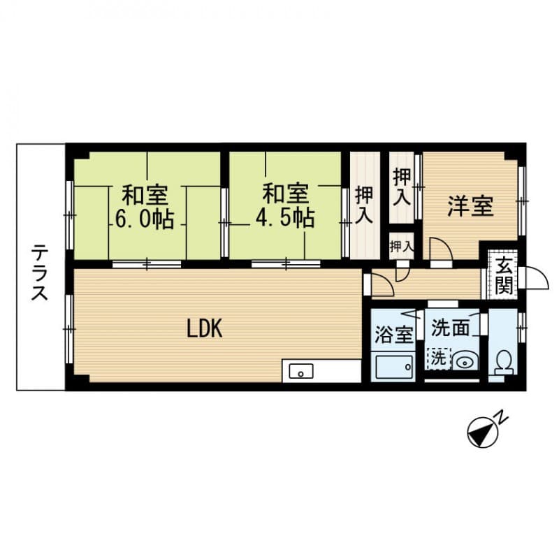 Property