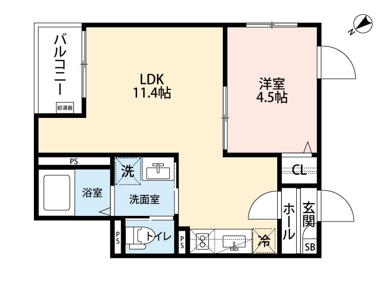 Property