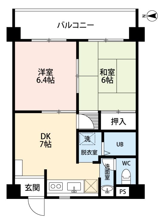 Property