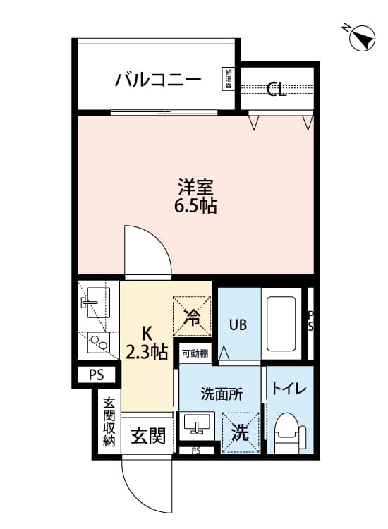 Property