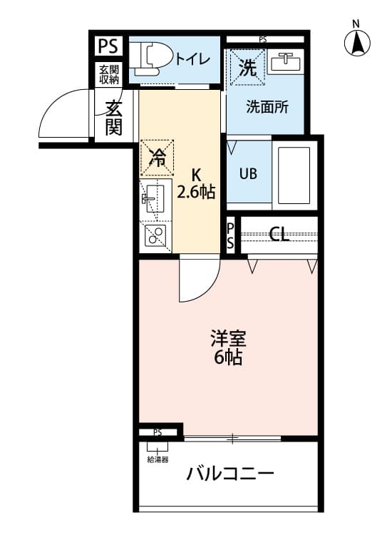 Property