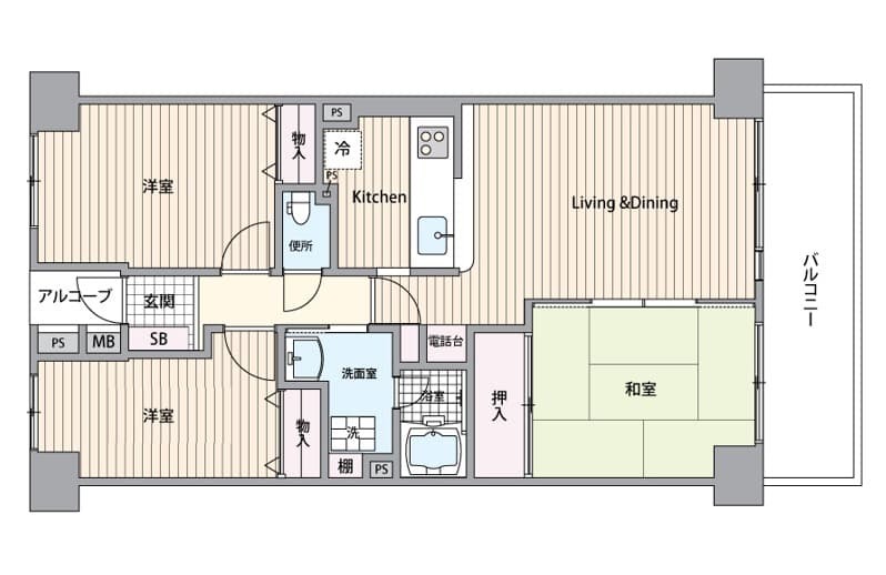 Property