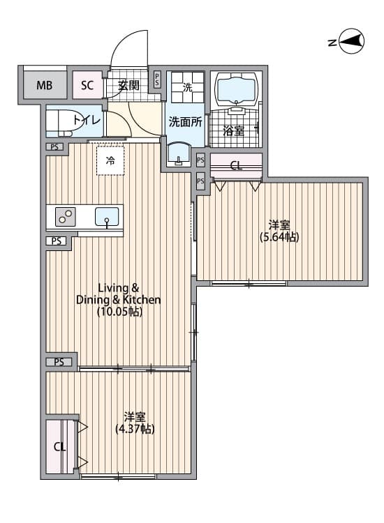 Property