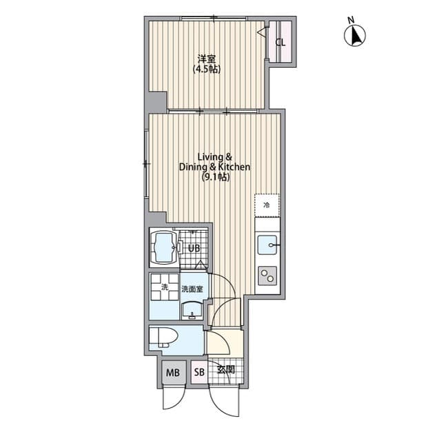 Property