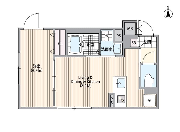 Property