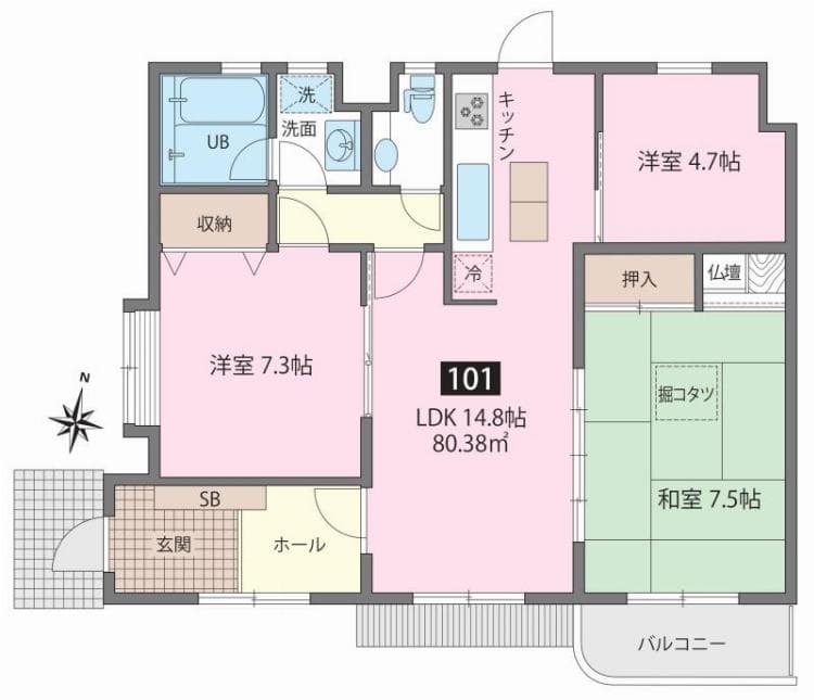 Property