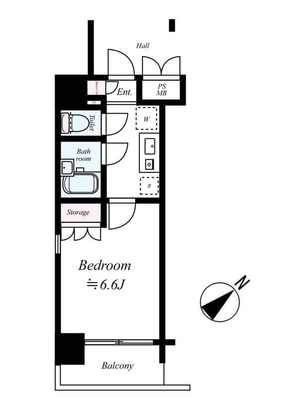Property