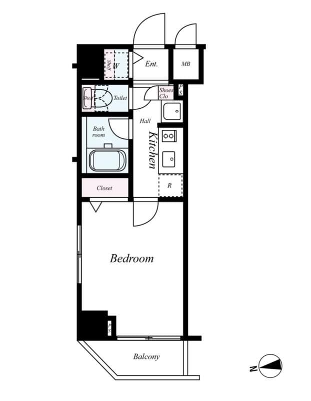 Property