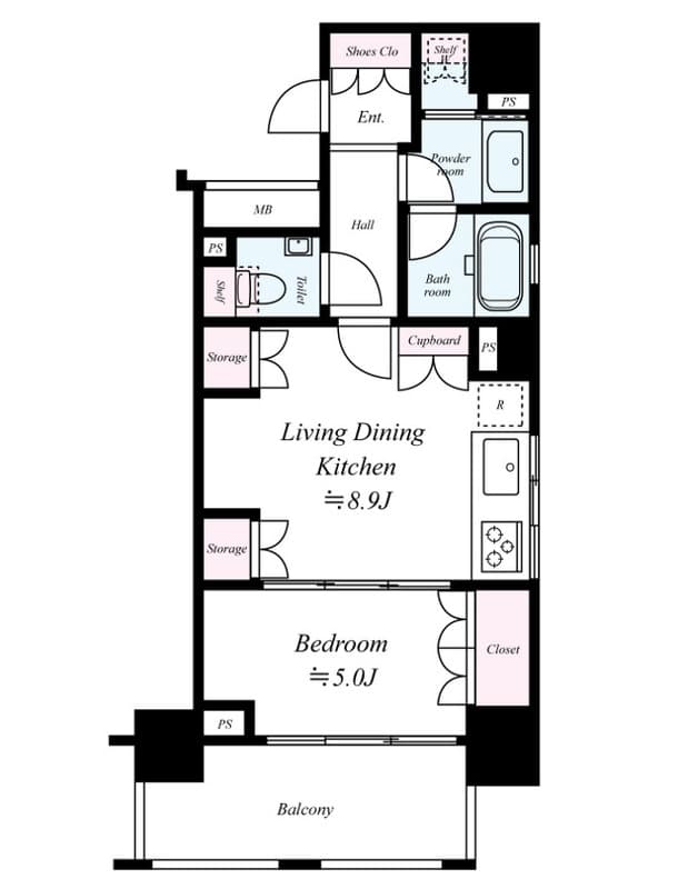 Property