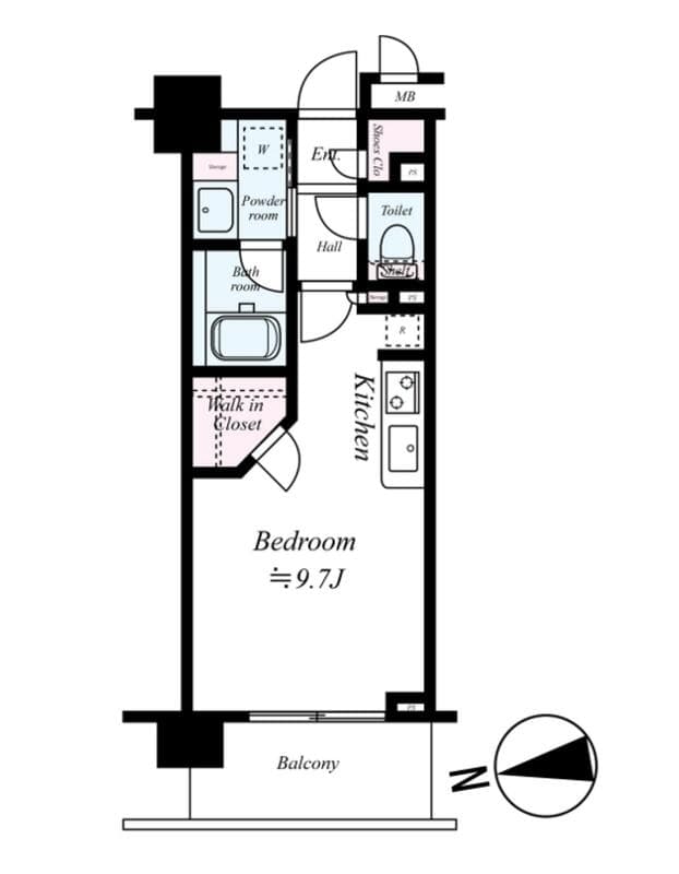 Property
