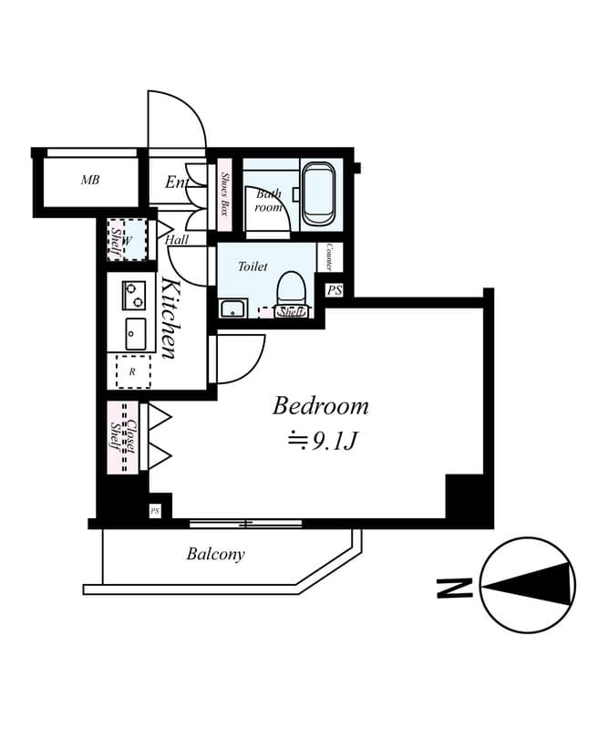 Property