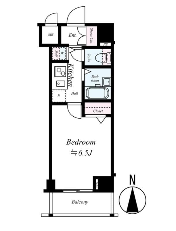 Property