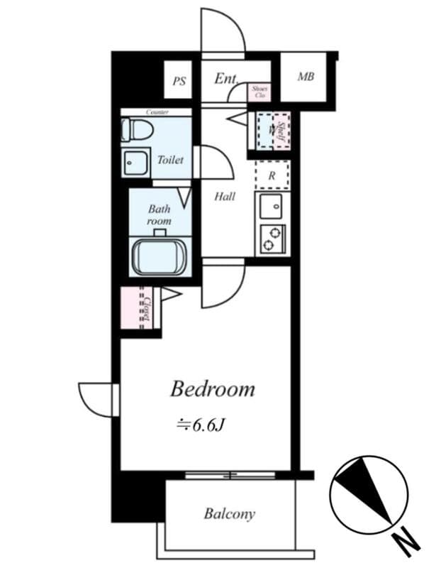 Property