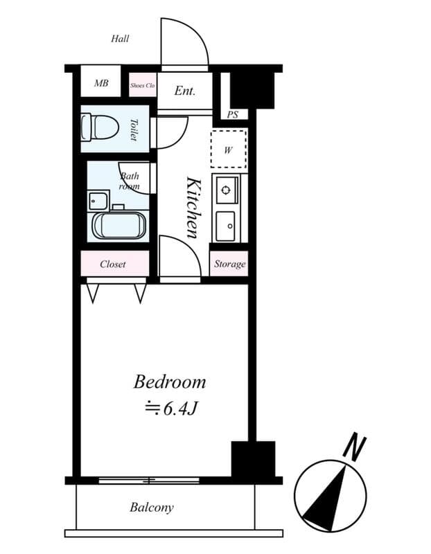 Property