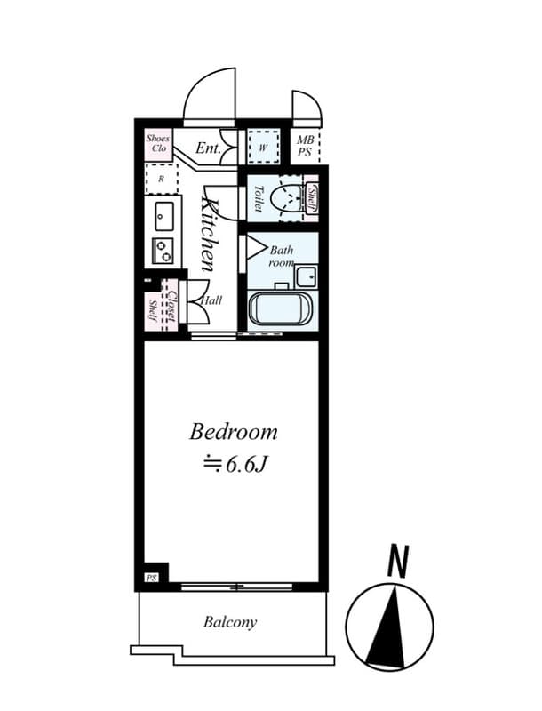Property