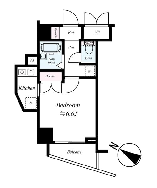 Property