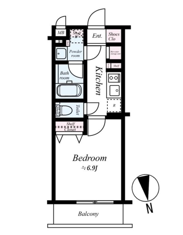 Property