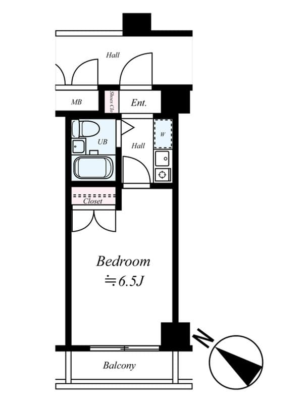 Property