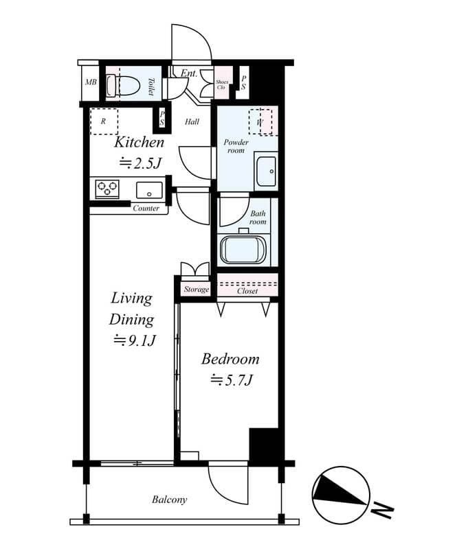 Property