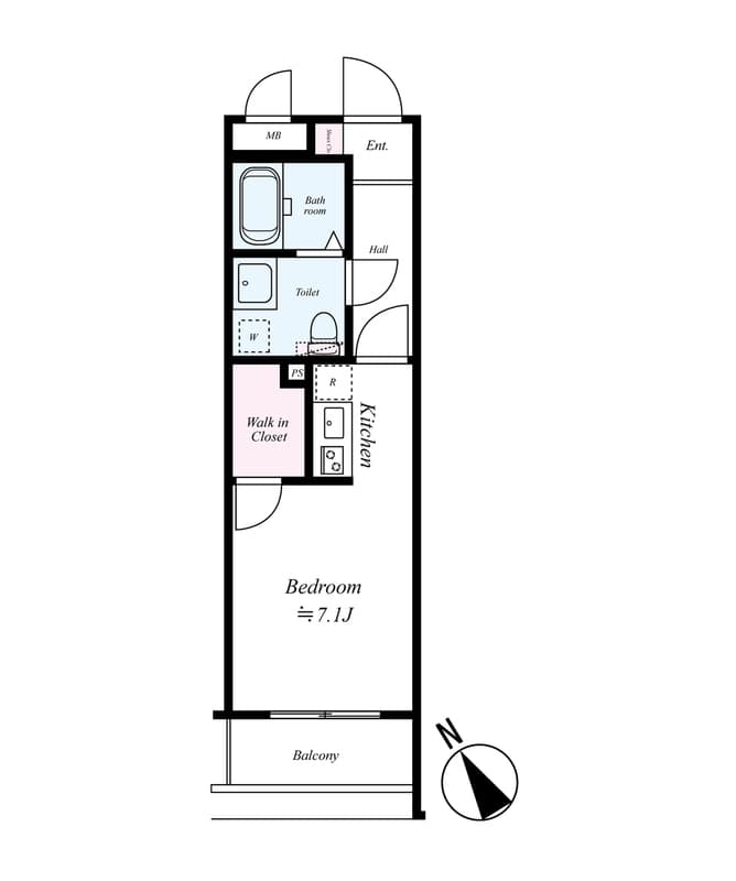 Property