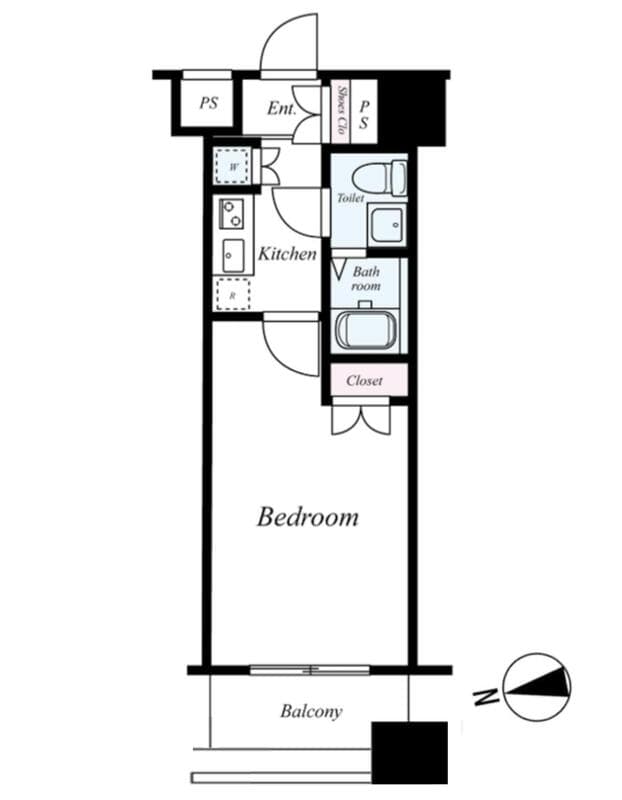 Property