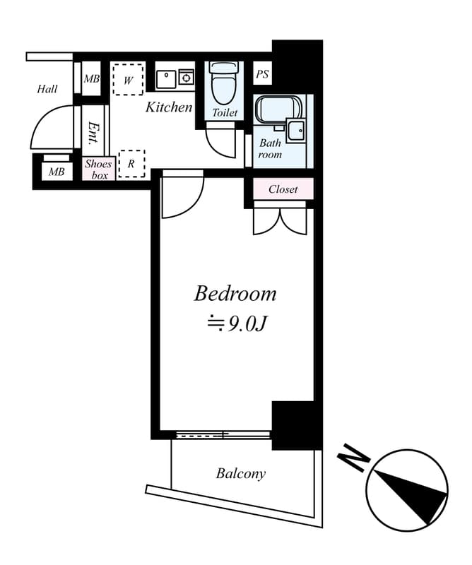 Property