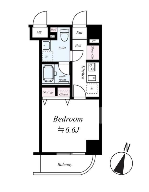 Property