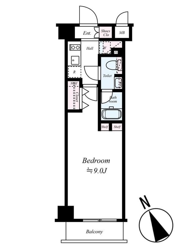 Property