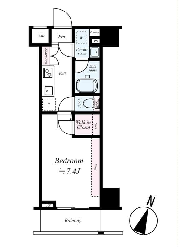 Property
