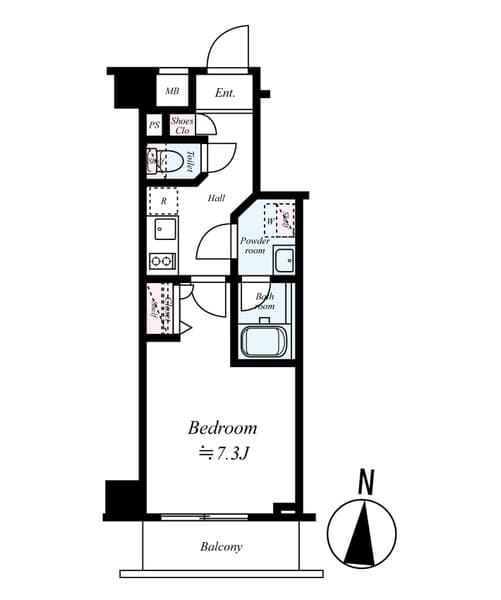 Property