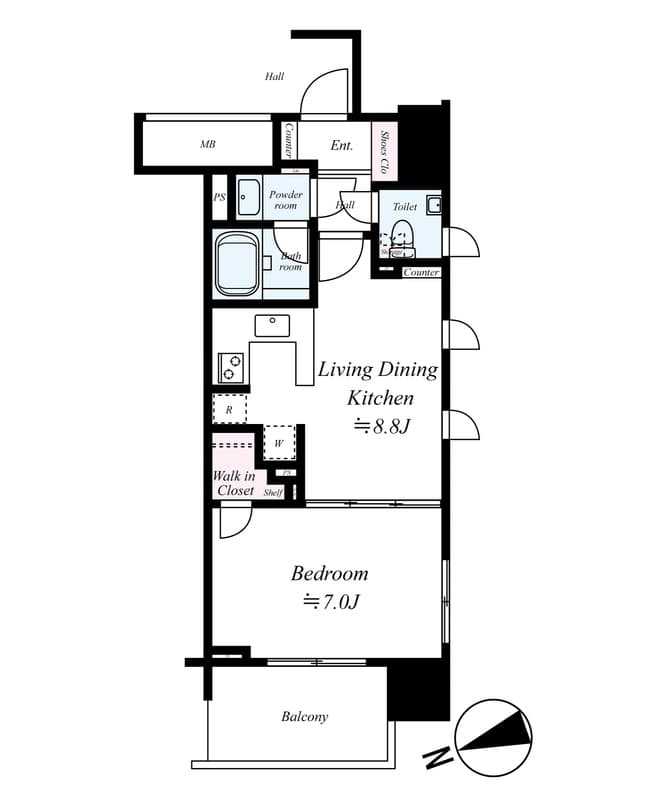 Property