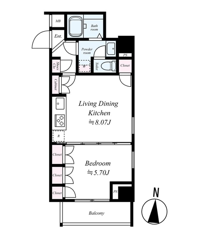 Property