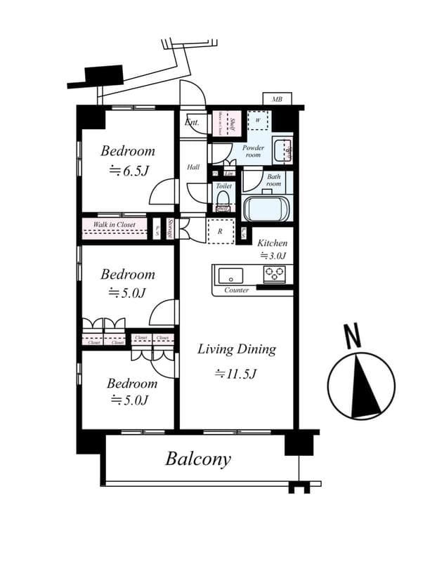 Property