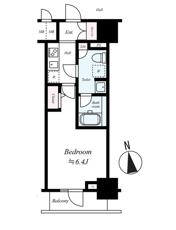 Property