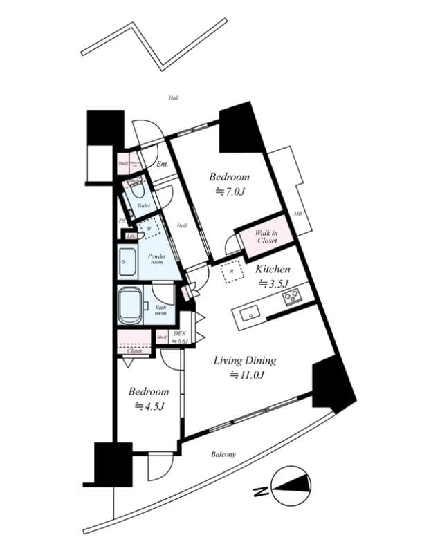 Property