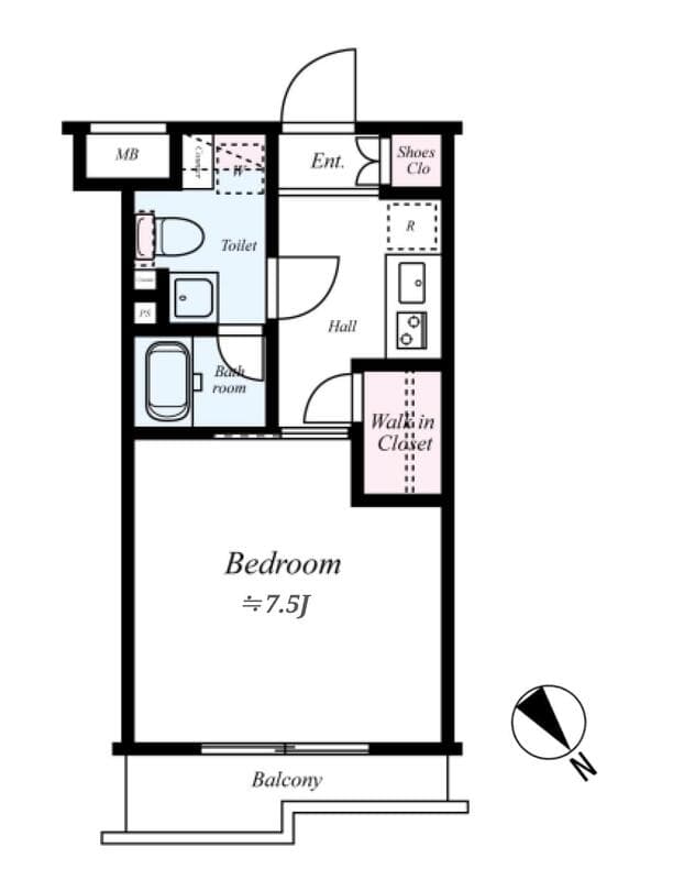 Property