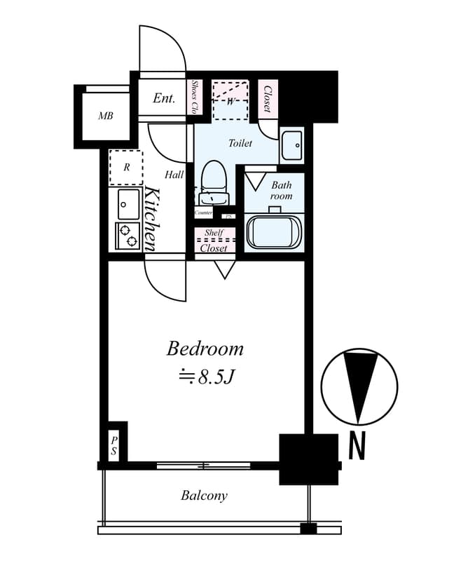 Property