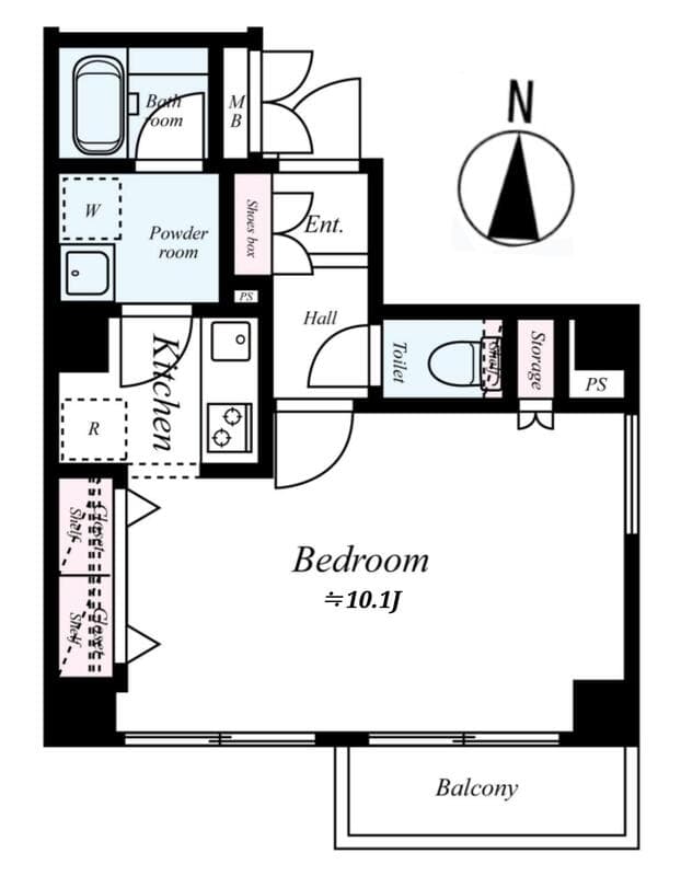 Property