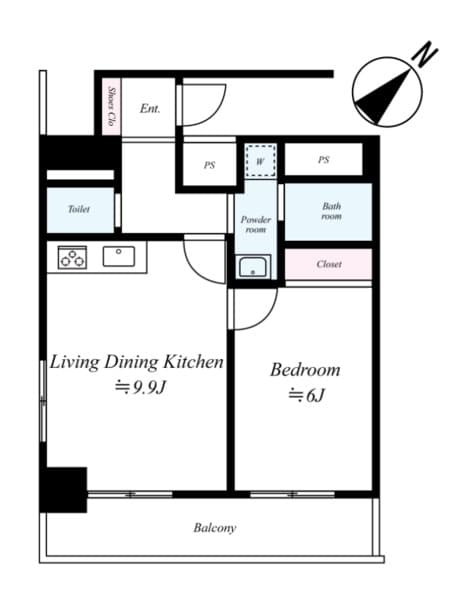 Property