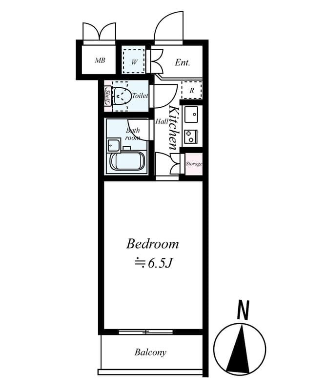 Property