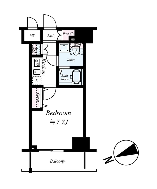 Property