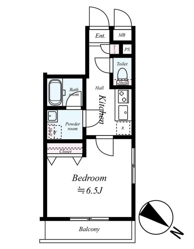 Property