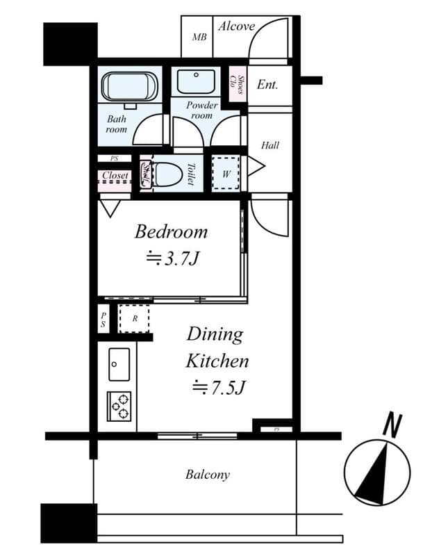 Property