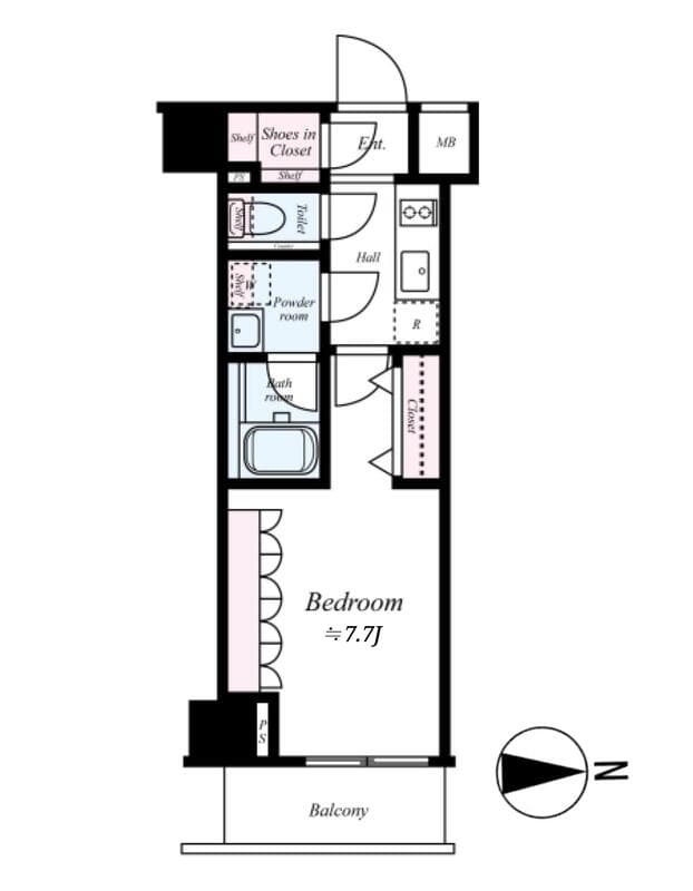 Property