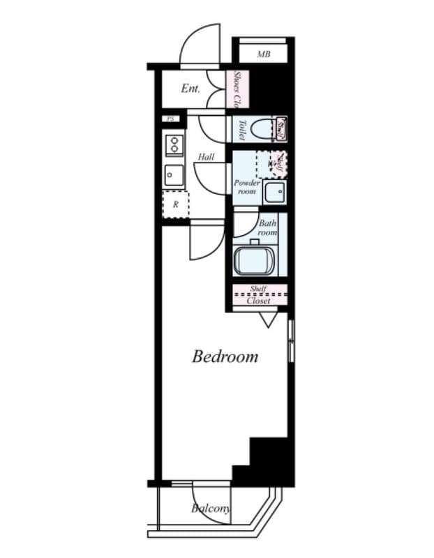 Property