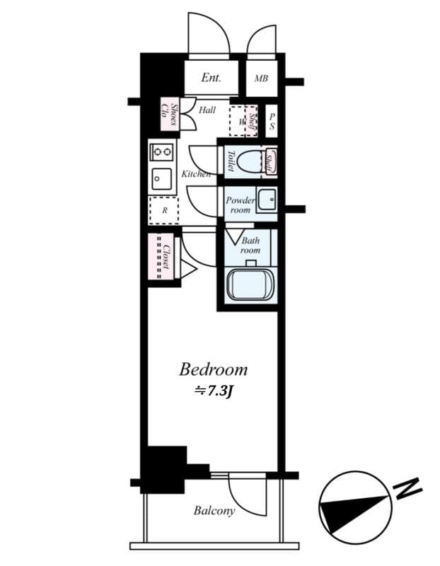Property