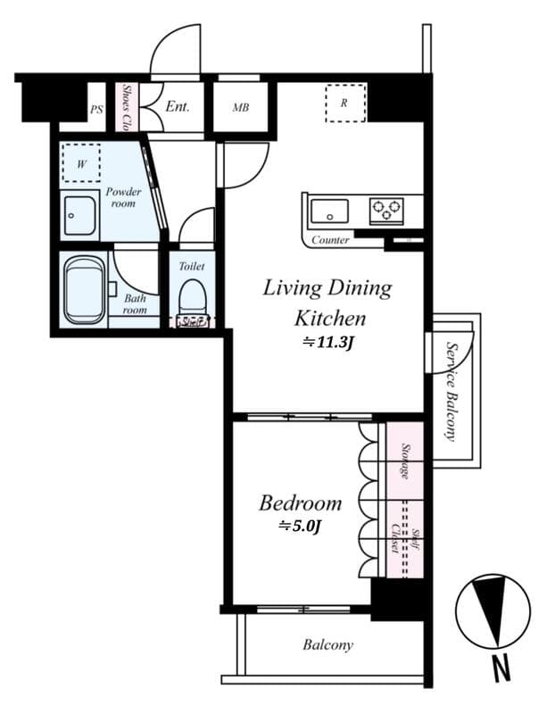 Property