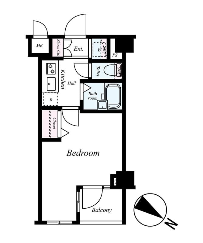 Property