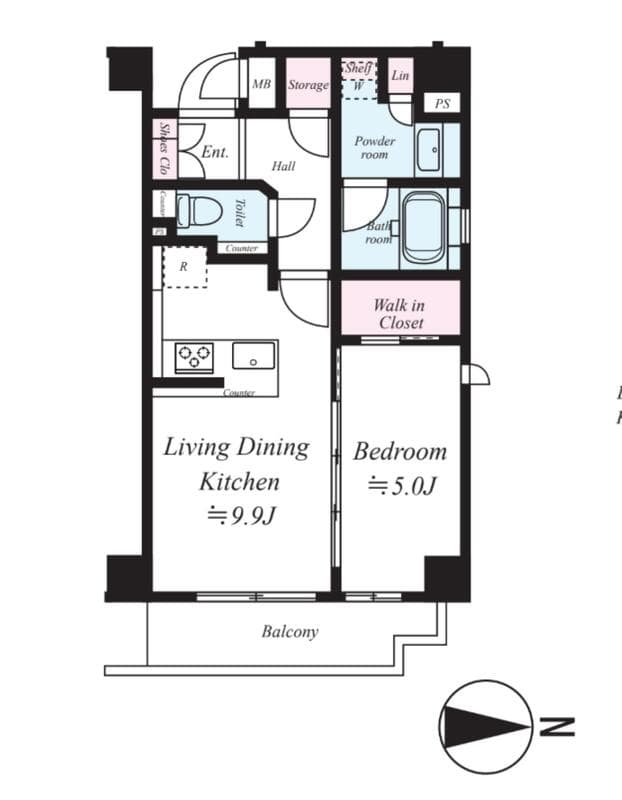 Property